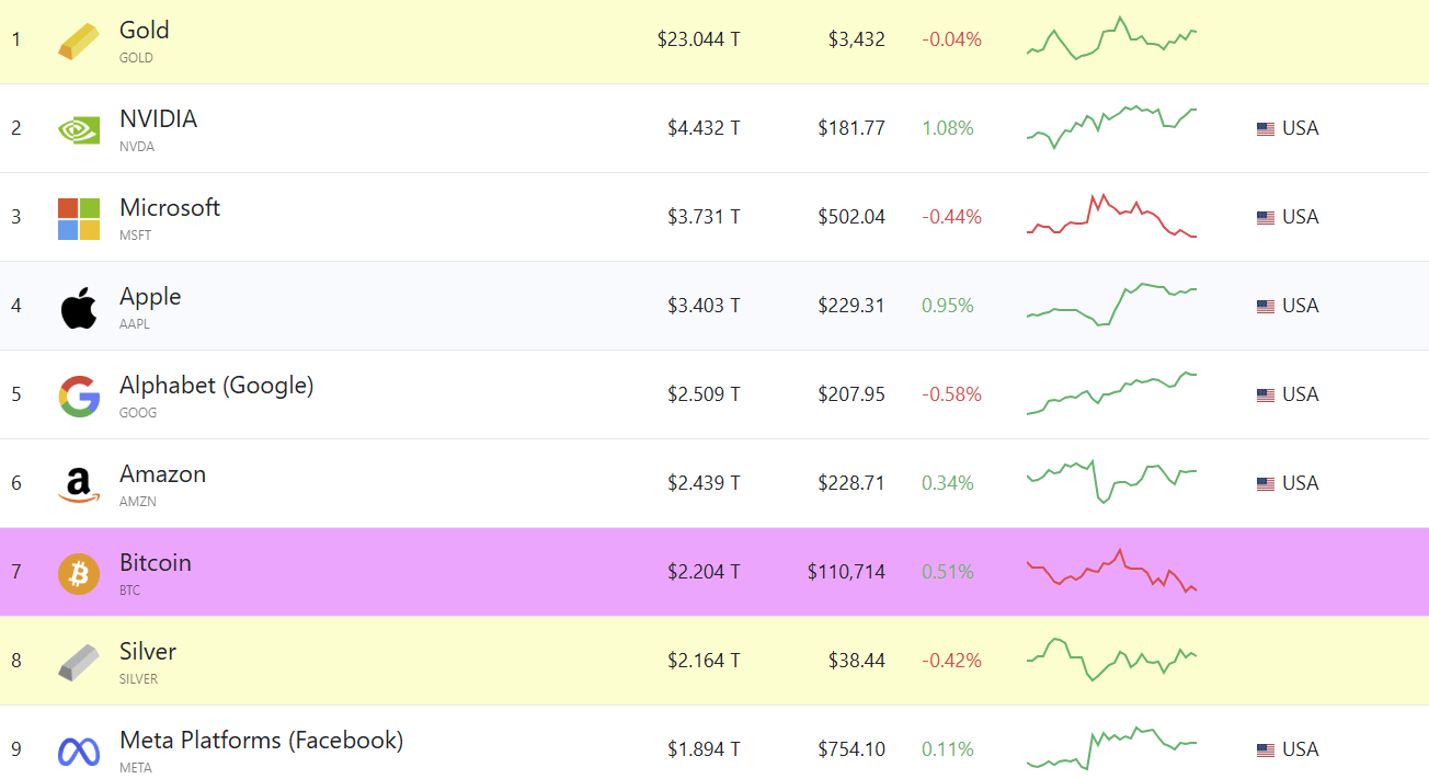Es posible comprar una vivienda con criptomonedas? | Gloval