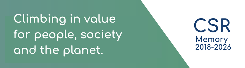 Gloval CSR Report 2026